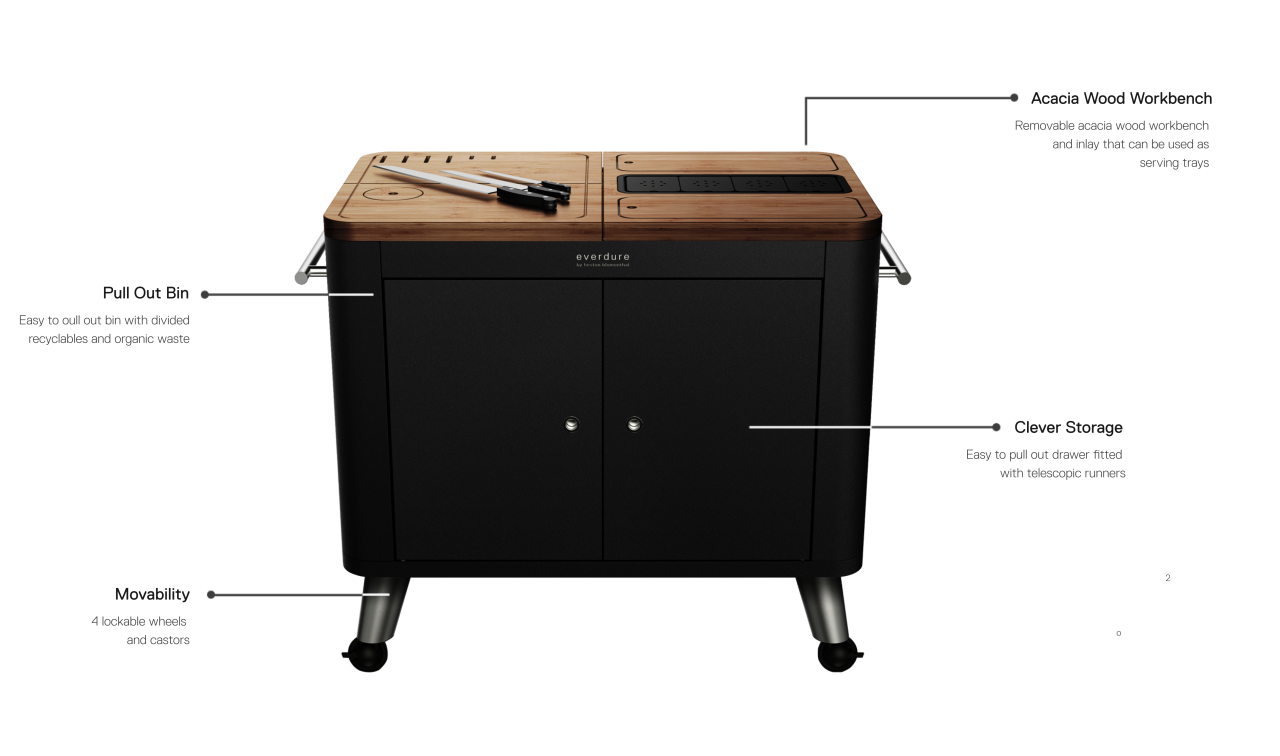 Mobile preparation kitchen all features listed